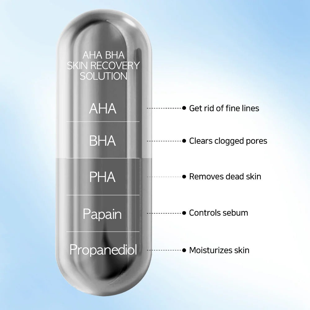 AHA BHA CLARIFYING SERUM P.M