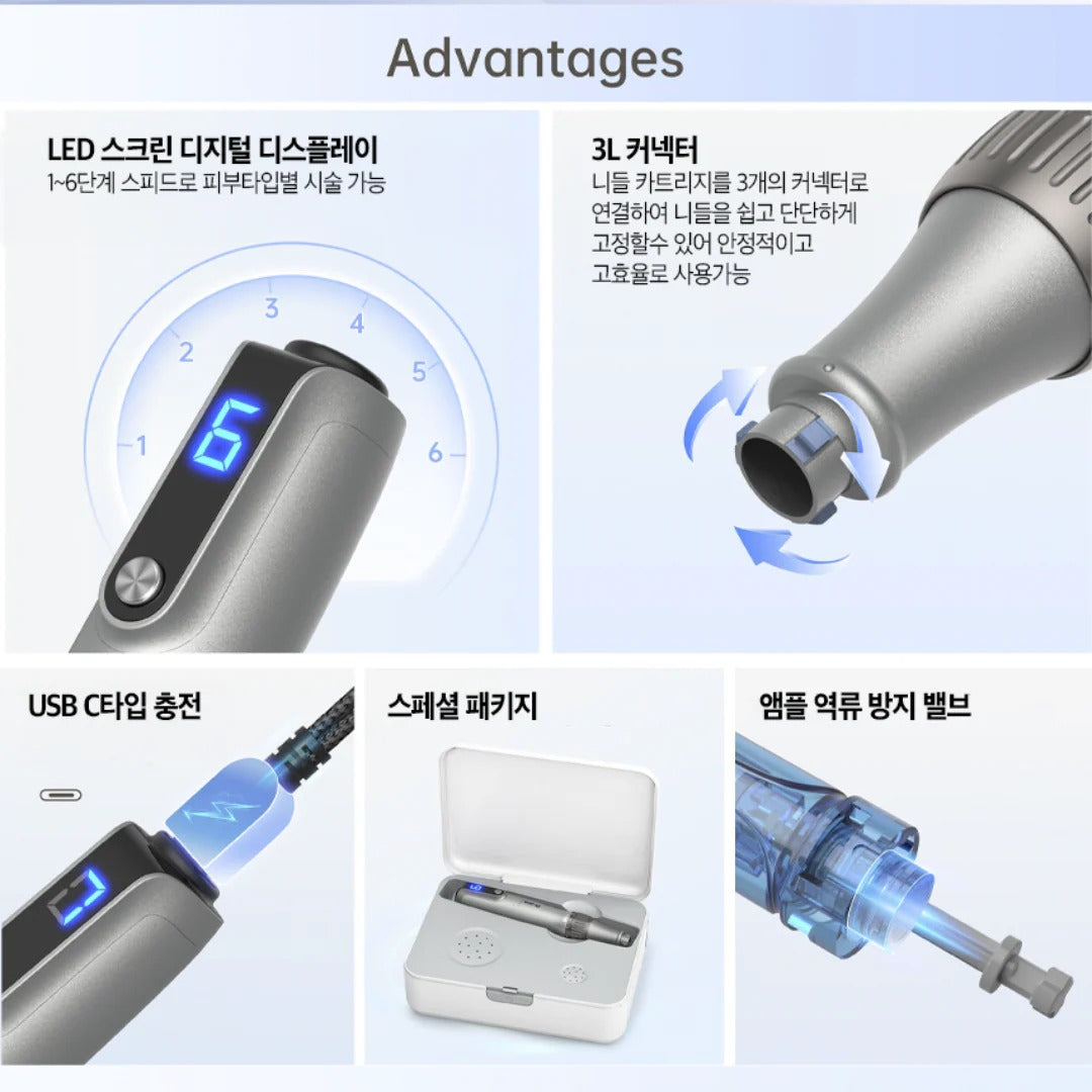DocLab DERMA MTS PEN