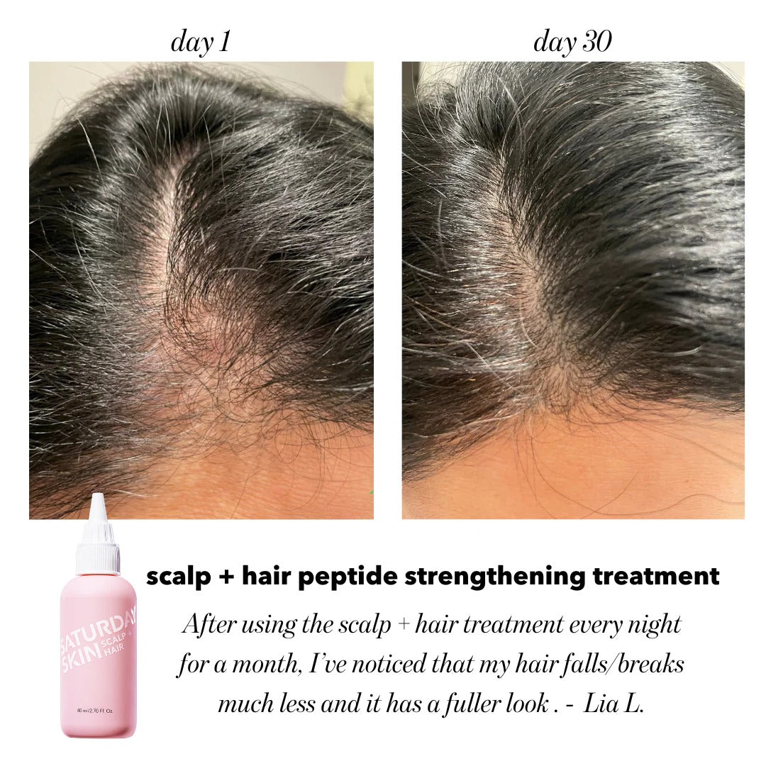 Scalp + Hair Strengthening Peptide Treatment 80ml